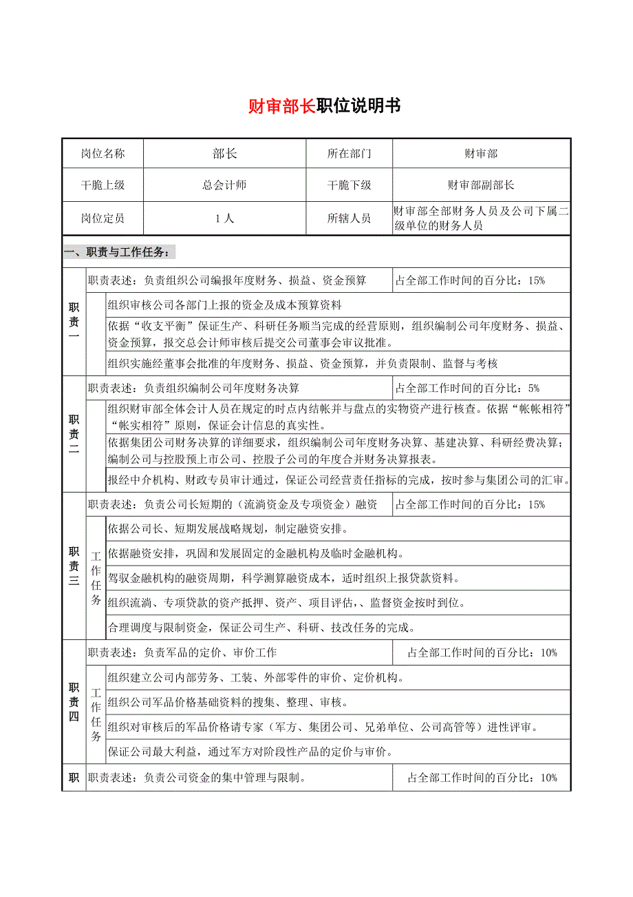 职位说明书-财审部部长_第1页