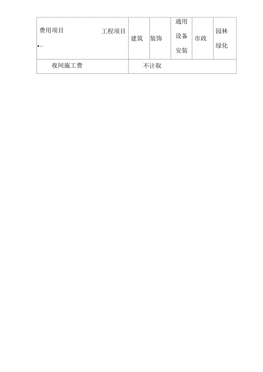 工程成本分析报告总结归纳 新_第4页