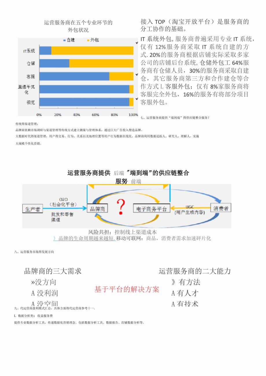 电商运营大数据分析_第3页