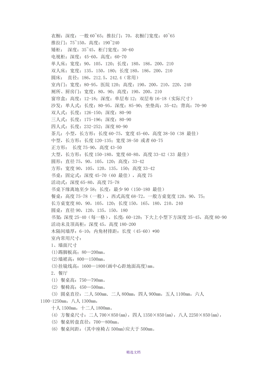 酒店装修中常见的尺寸_第2页