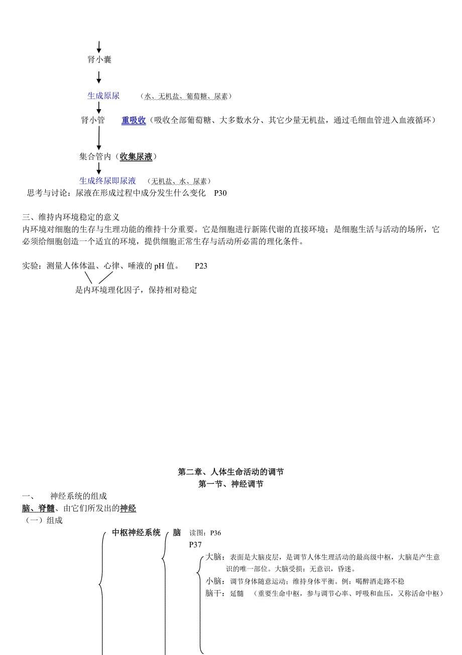 初三生命科学学科教学基本要求考点考纲_第5页