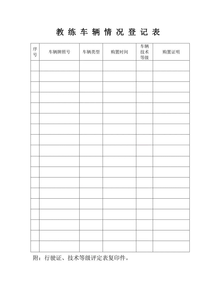 精品资料（2021-2022年收藏）江西机动车驾驶员培训行政许可申请表_第5页