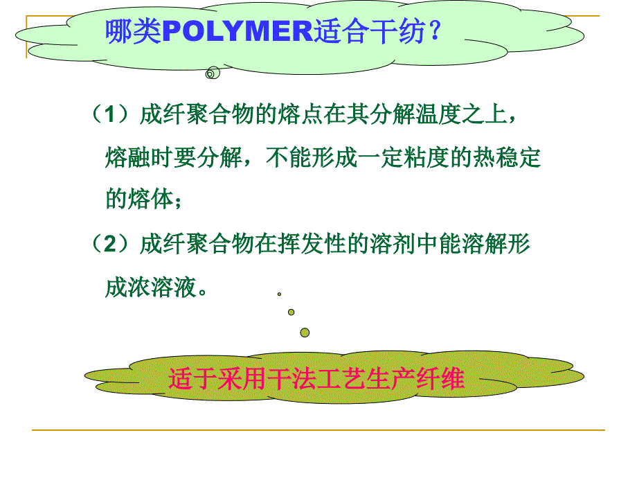 合成纤维第五章干法纺丝ppt课件_第4页