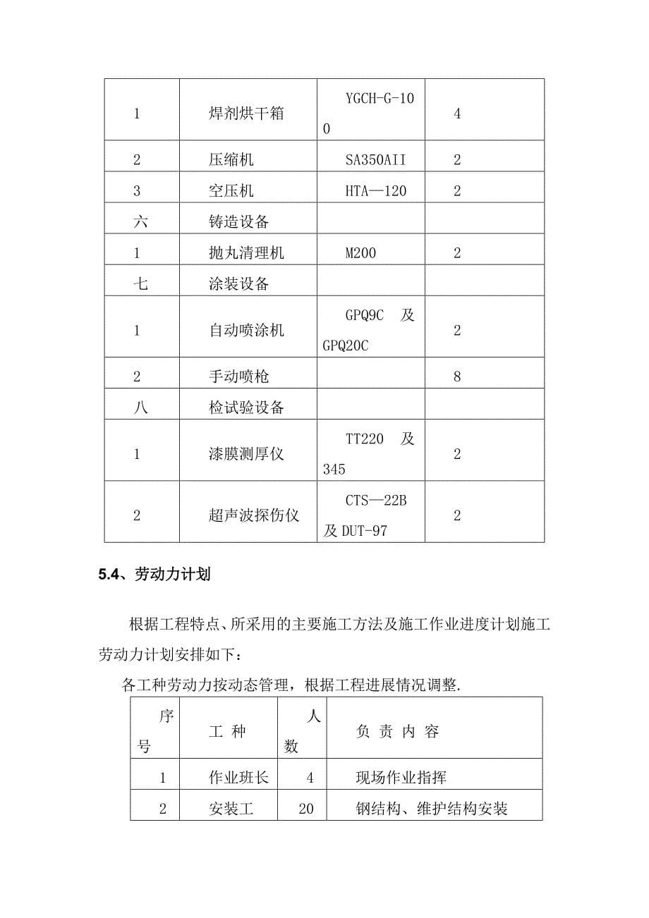 1钢结构施工方案要点.doc_第5页