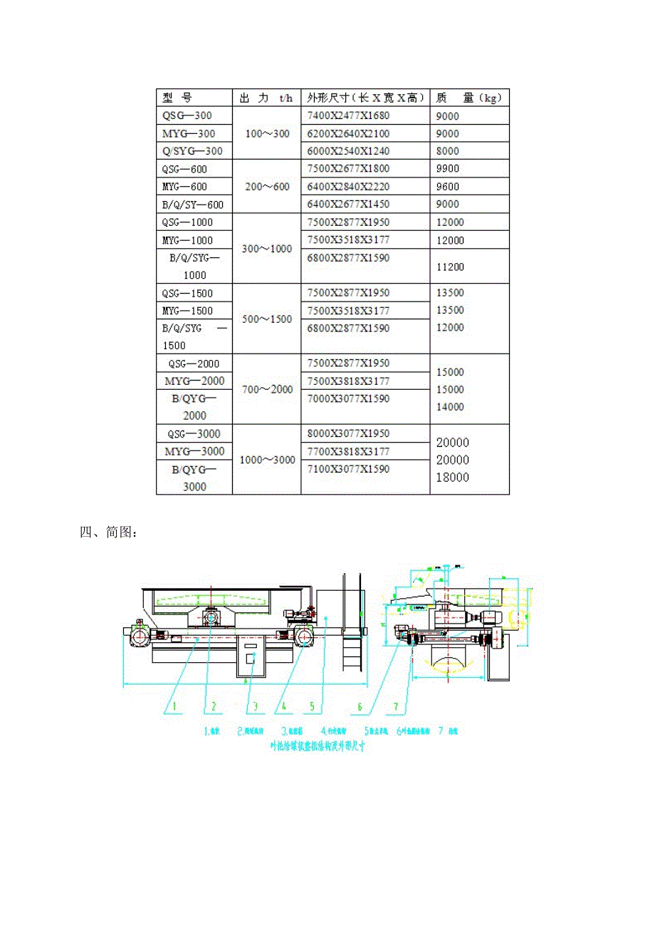 输煤皮带设备选择.doc_第2页