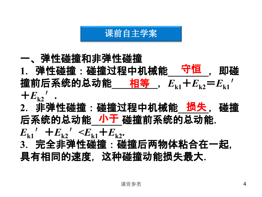 人教版物理选修35课件第16章第四节课堂课资_第4页