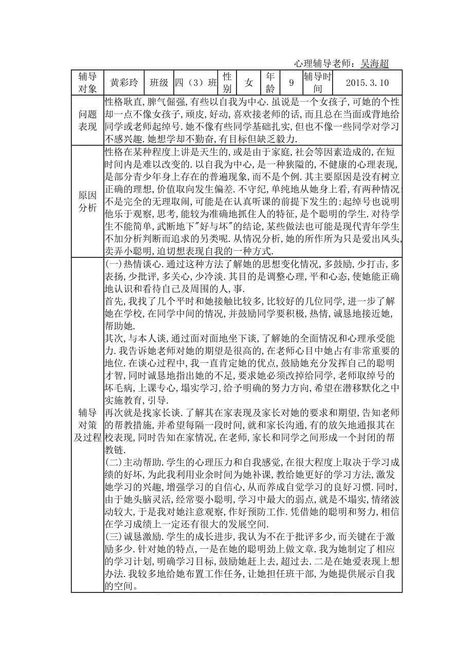 精品小学生心理健康教育个案辅导记录表2_第5页