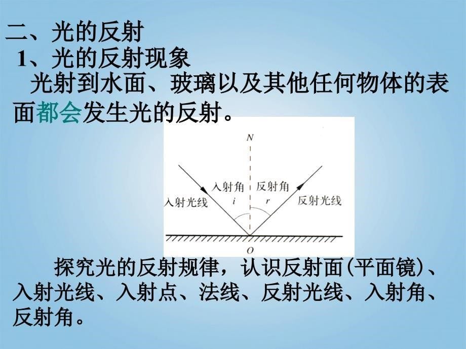 第四章光现象复习_第5页