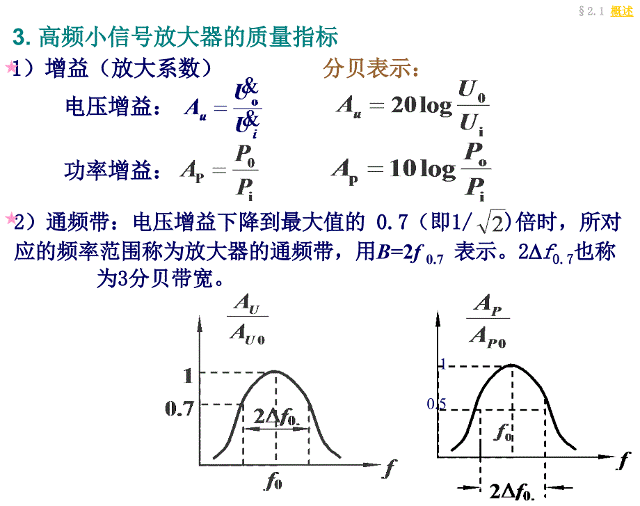 高频电子线路第一章高频小信号放大器_第3页