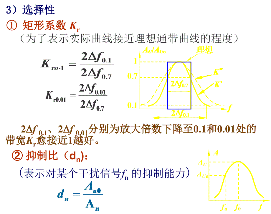 高频电子线路第一章高频小信号放大器_第4页