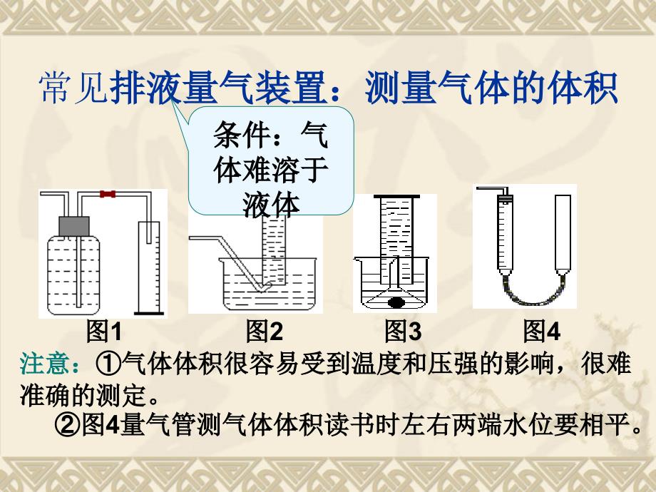 定量测定基本方法_第4页