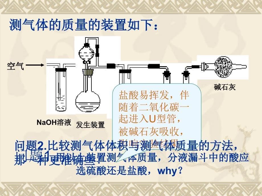 定量测定基本方法_第5页