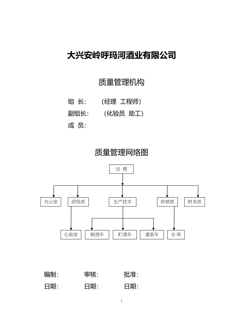 大兴安岭XX酒业管理文件汇编(各种管理制度)DOC(DOC 67页)_第2页