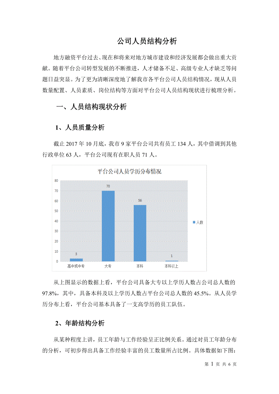 公司人员结构分析.doc_第1页