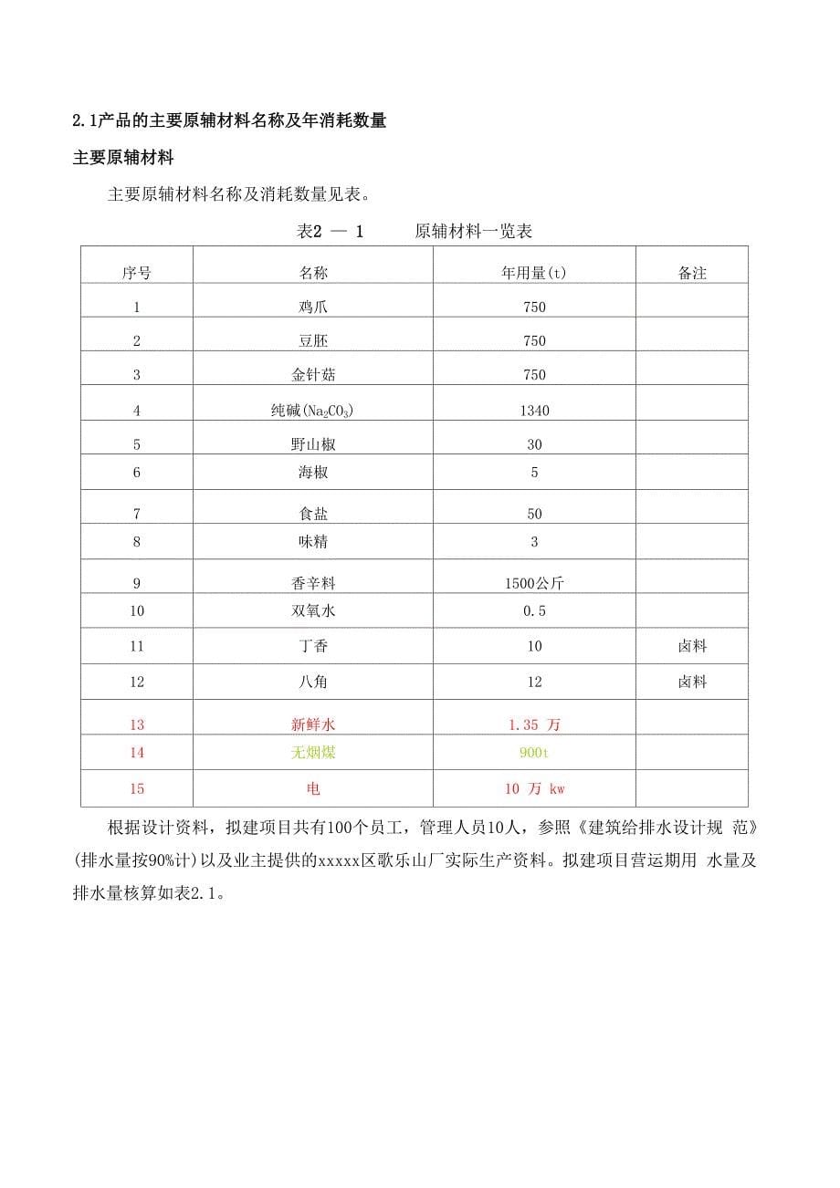 食品厂豆制品、肉类制品和蔬菜制品各750吨生产销售项目环评报告表_第5页