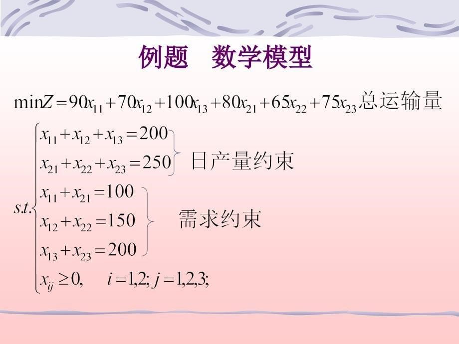 运输问题表上作业法.ppt_第5页