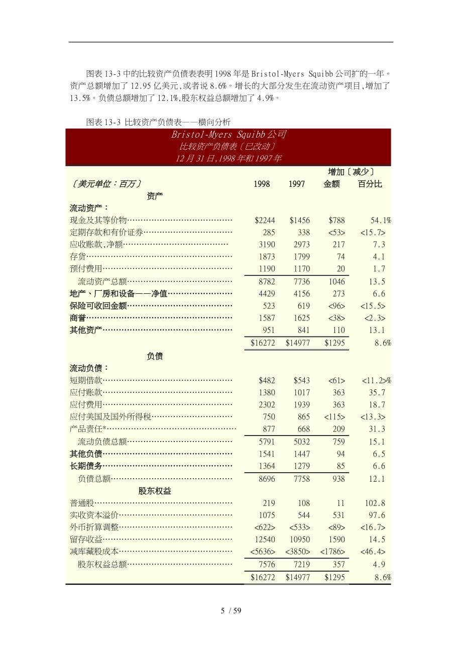 财务会计部部门职责05_第5页