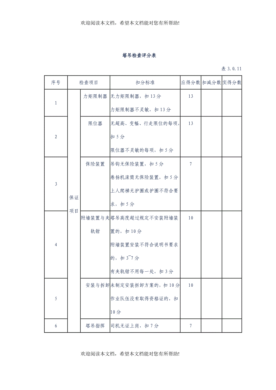 塔吊、起重机械检查评分表_第1页