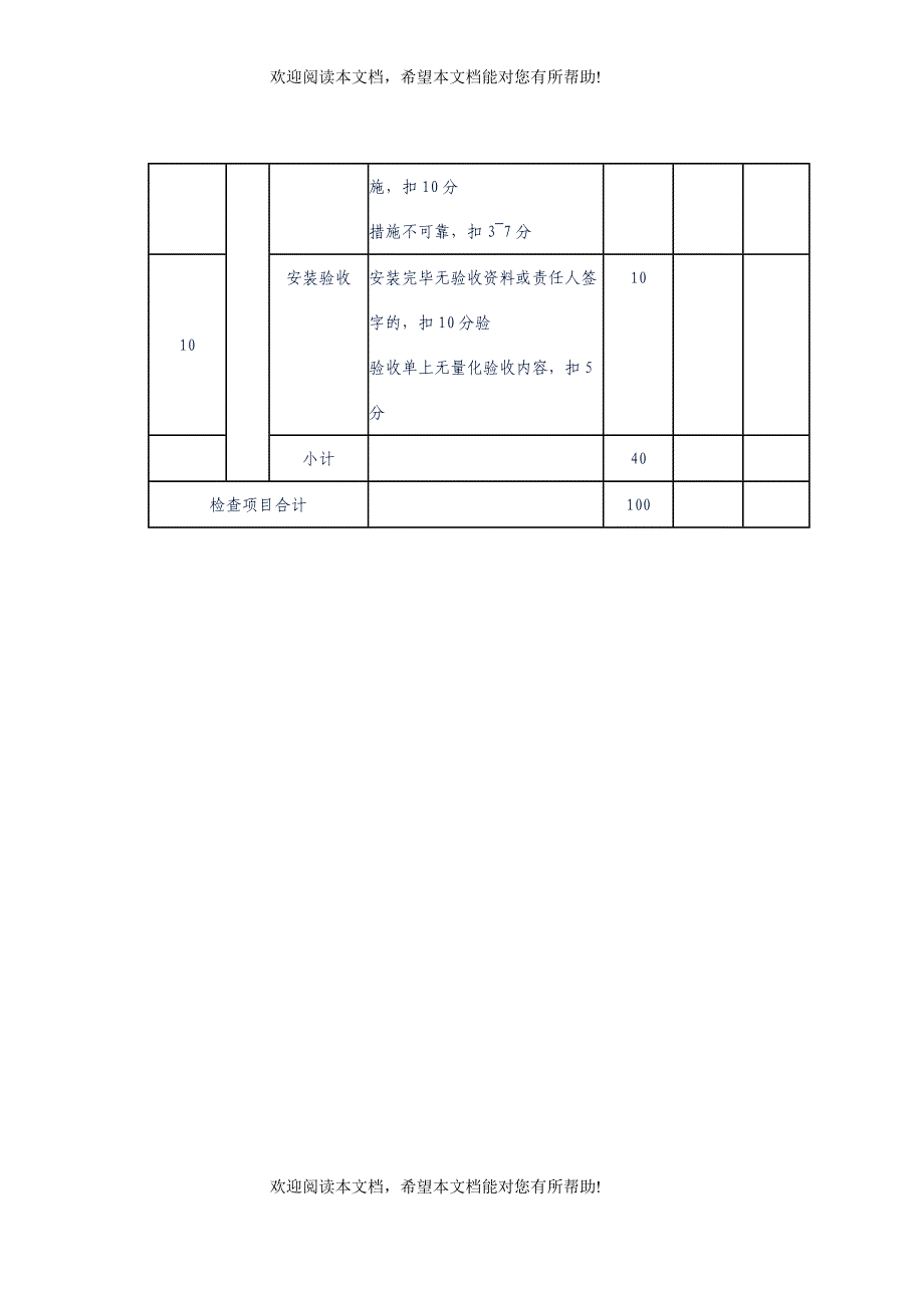 塔吊、起重机械检查评分表_第3页