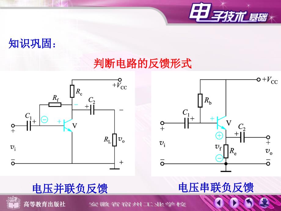 负反馈对放大器性能的影响ppt课件_第4页