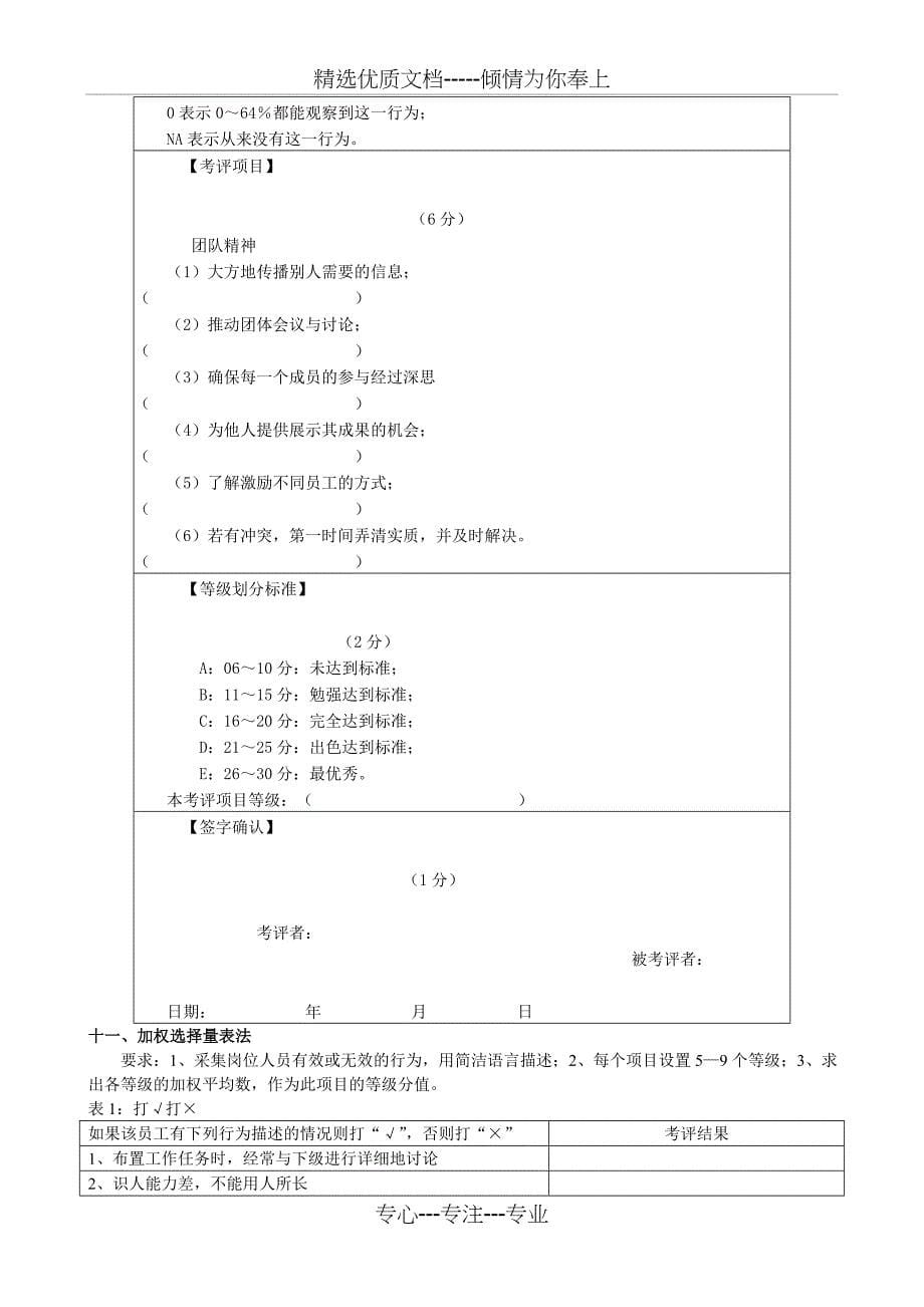 助理人力资源管理师方案设计题_第5页