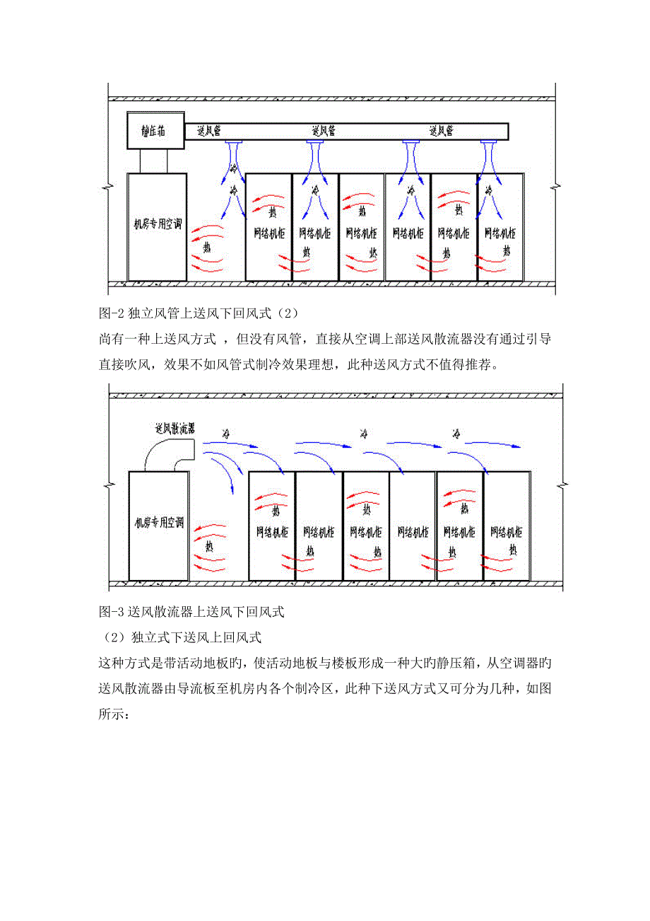 IDC机房空调制冷量计算_第4页