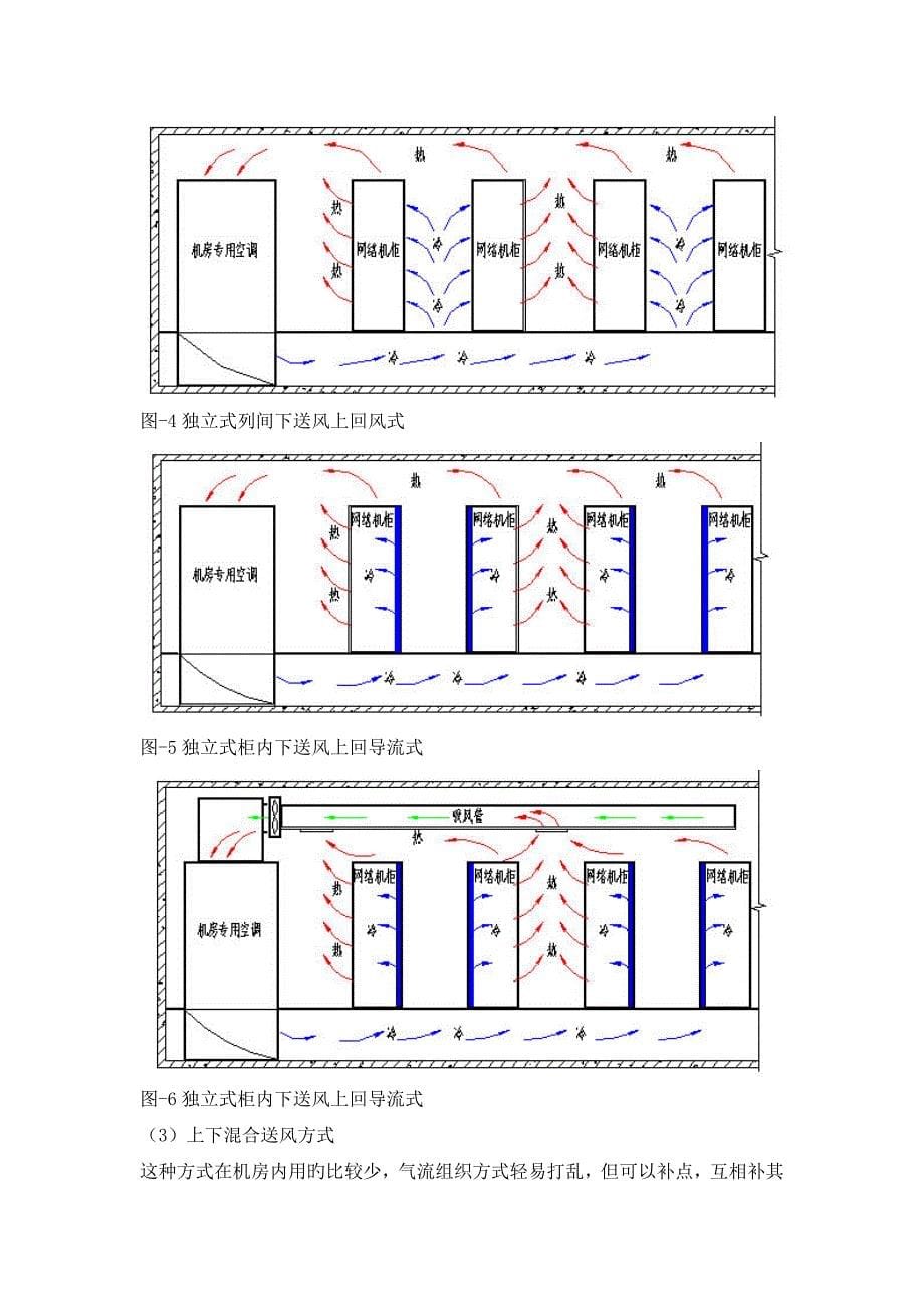 IDC机房空调制冷量计算_第5页