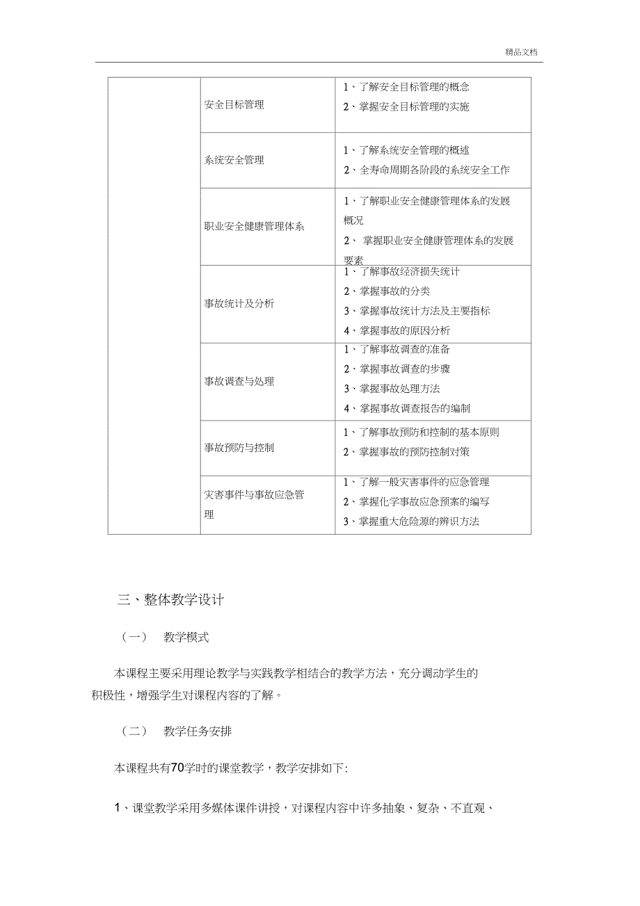 安全管理学课程标准_第3页