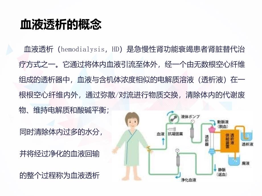 血液透析业务学习课件_第4页