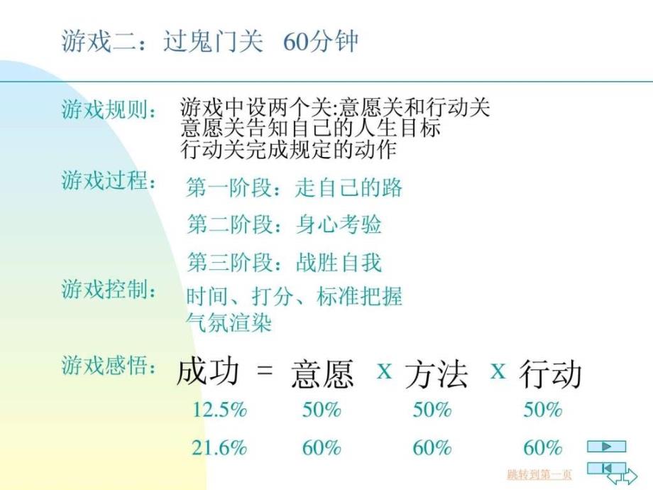 公司团队游戏_第4页