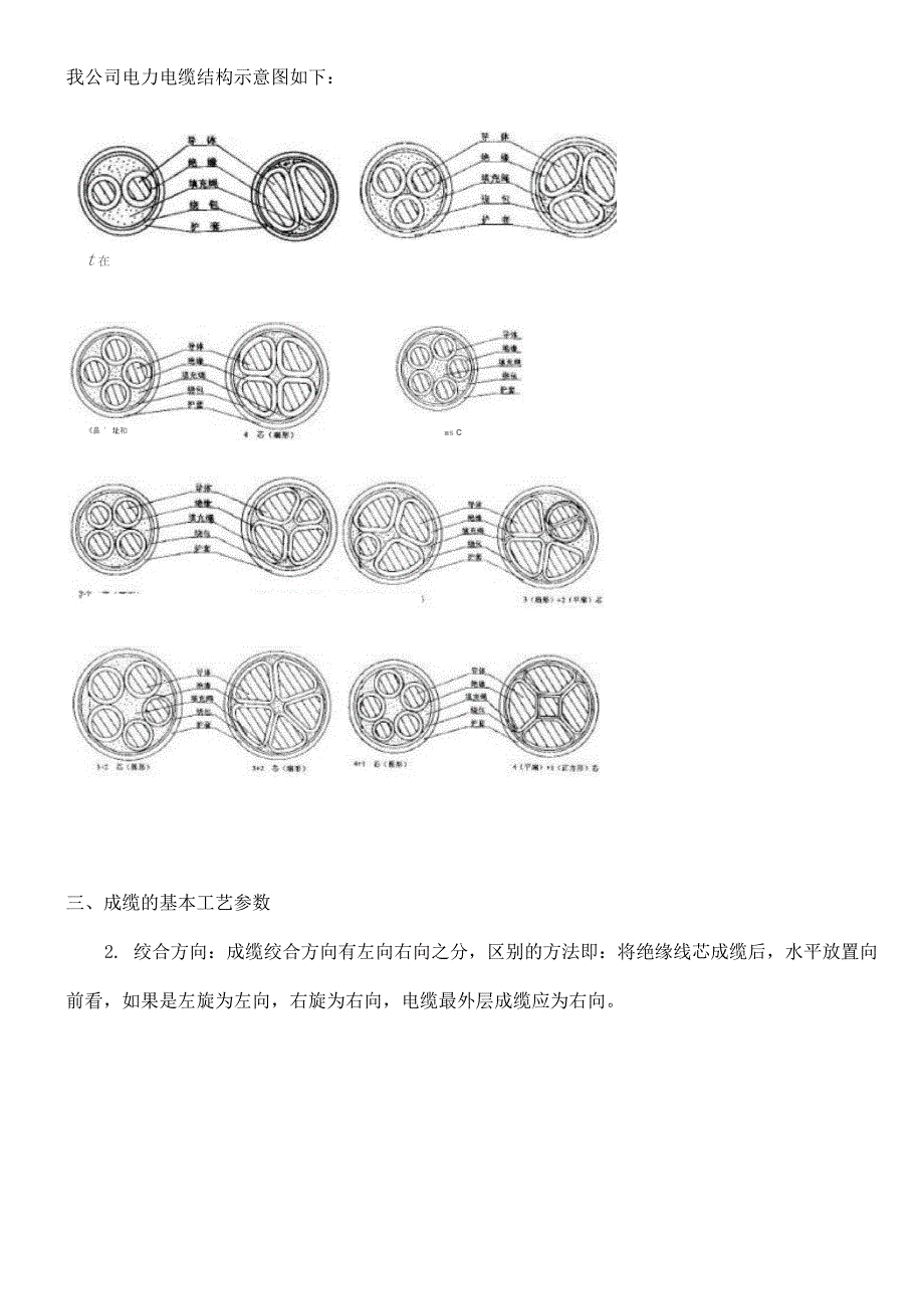 电缆成缆工艺讲义_第3页