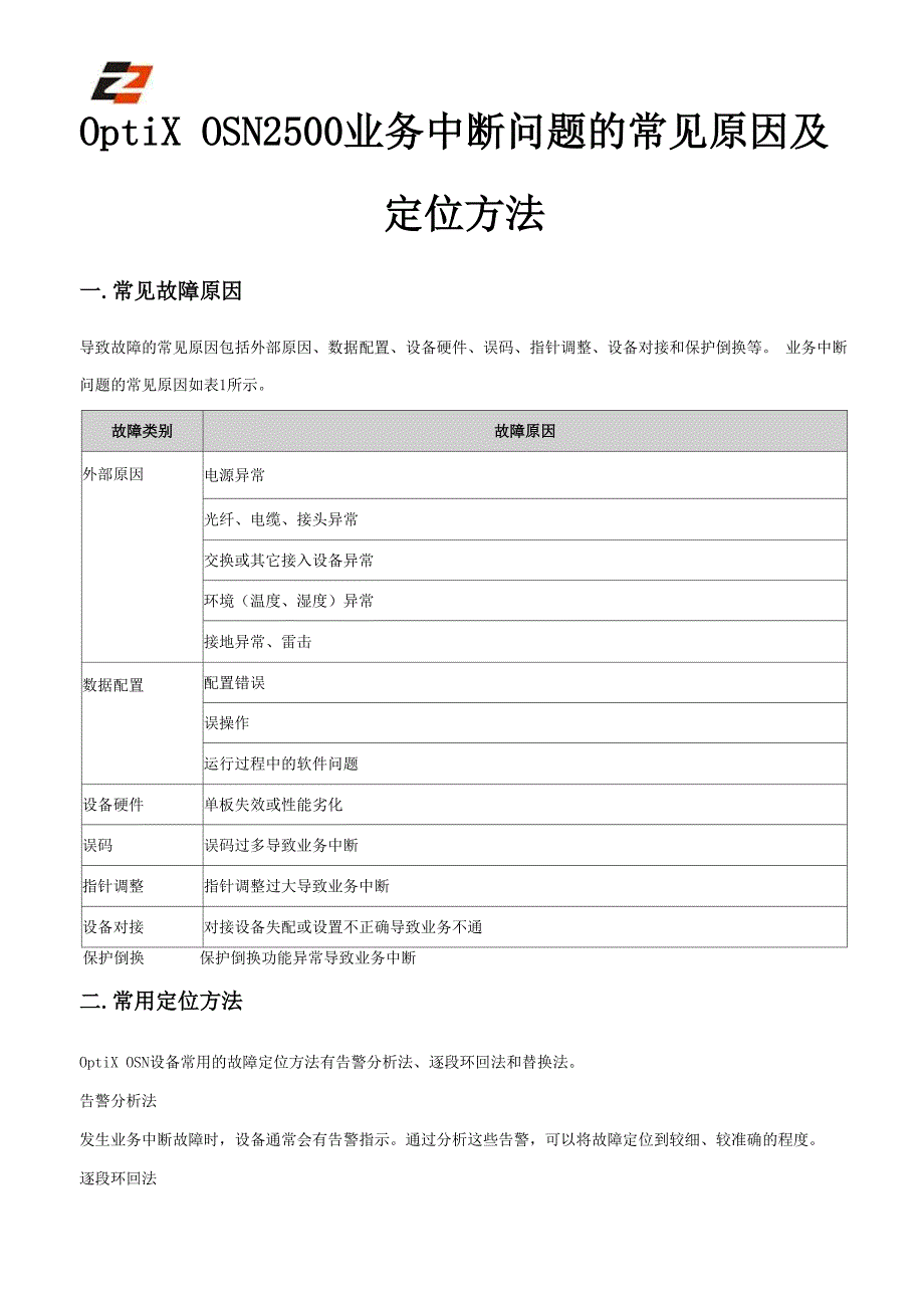 OptiX OSN2500业务中断问题的常见原因及定位方法_第1页