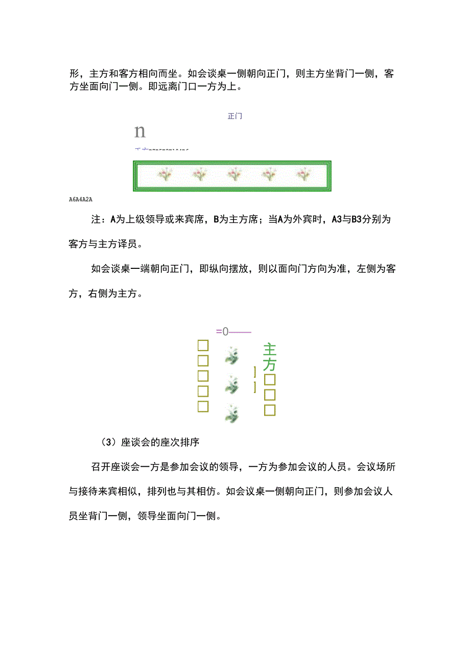 会务座次安排_第2页