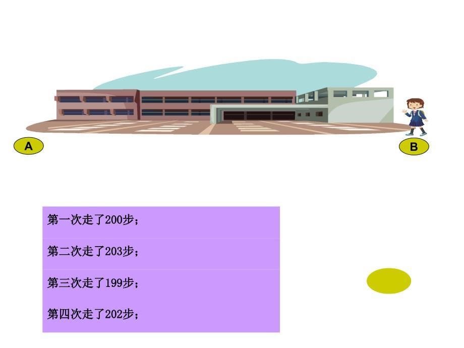 五年级上册数学课件3.3统计平均数的应用沪教版共7张PPT_第5页