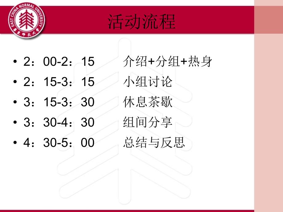 学校发展规划培训工作坊_第2页