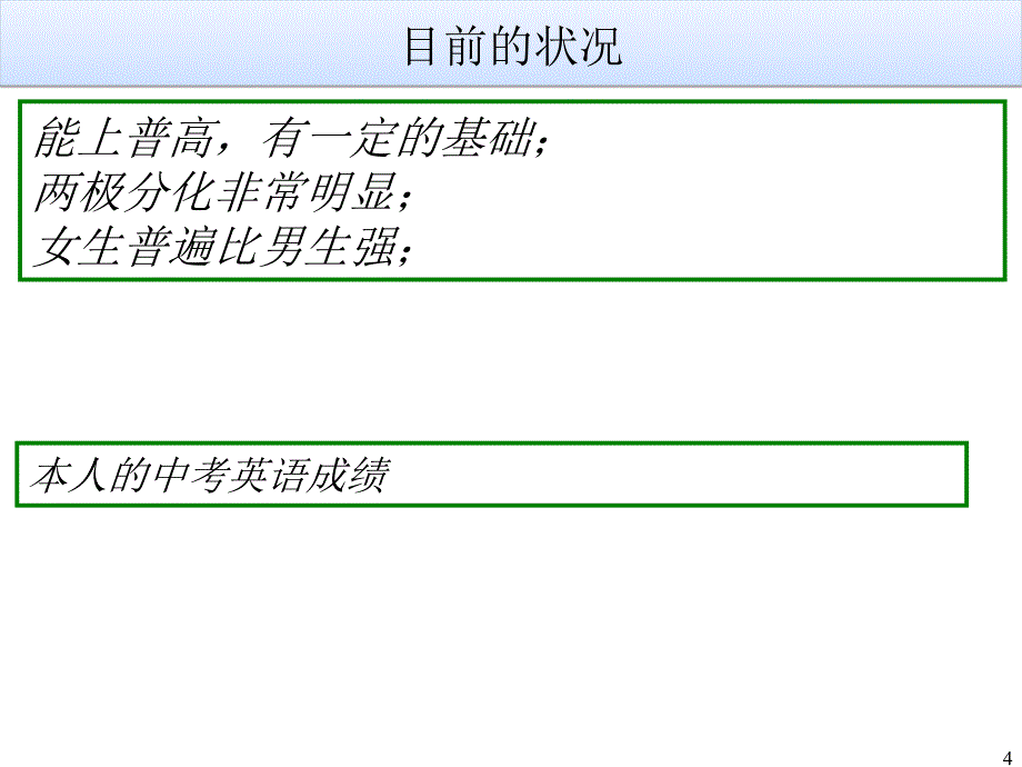 【高一英语】如何学好高中英语（ppt课件）_第4页