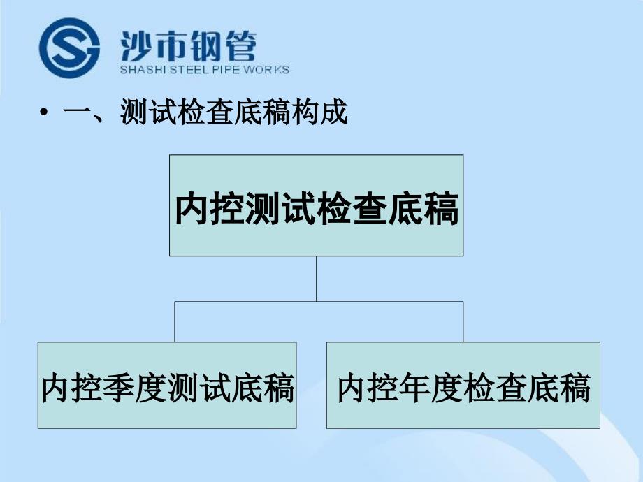 内控底稿认识使用PPT课件_第3页