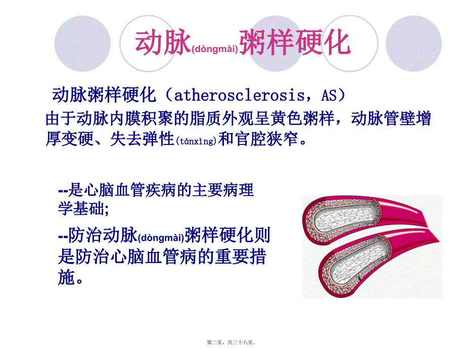 医学专题—抗动脉粥样硬化药16325_第2页