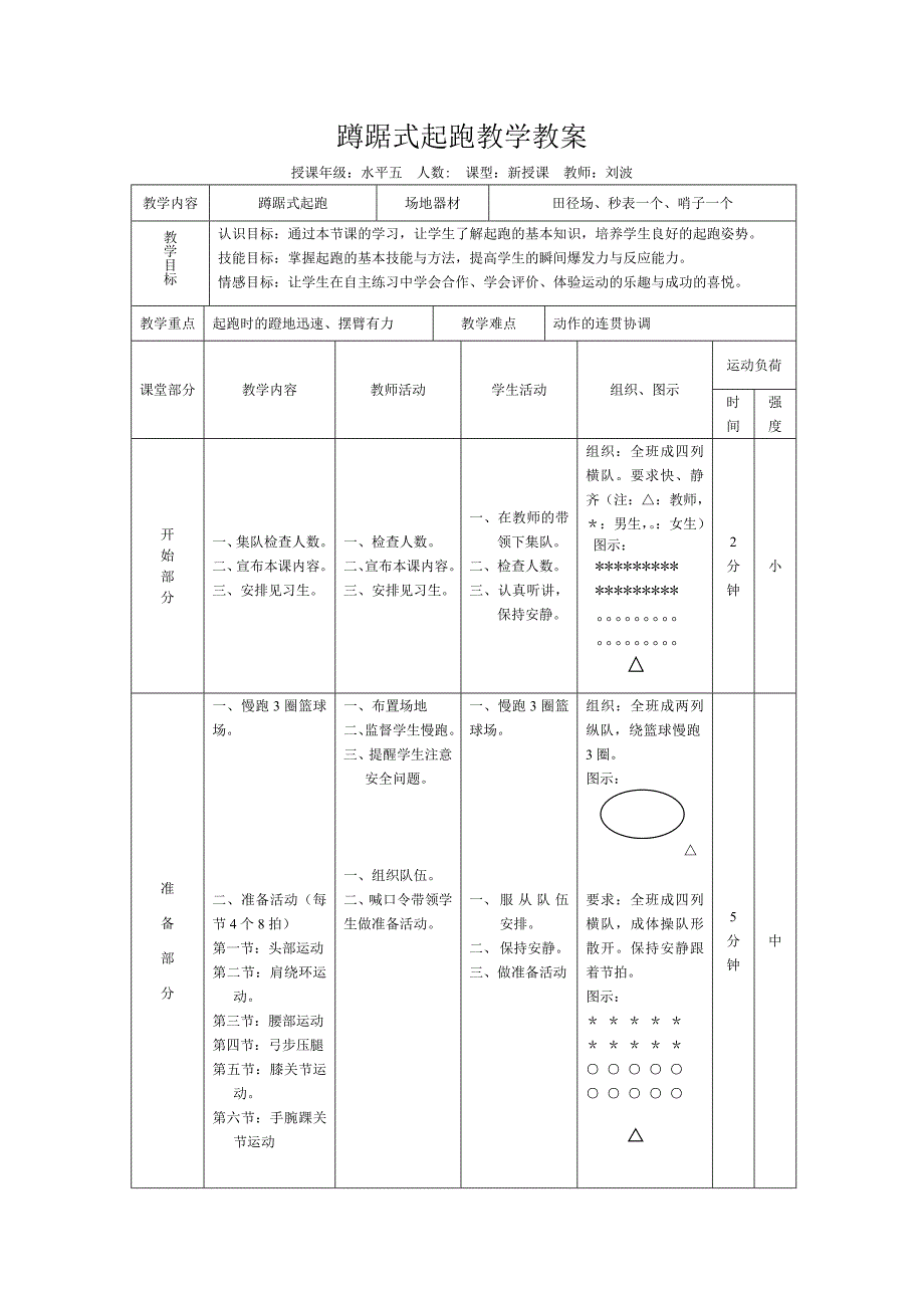 蹲踞式起跑教学设计[4].doc_第2页