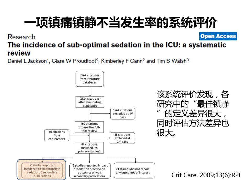 ICU镇痛镇静_第4页