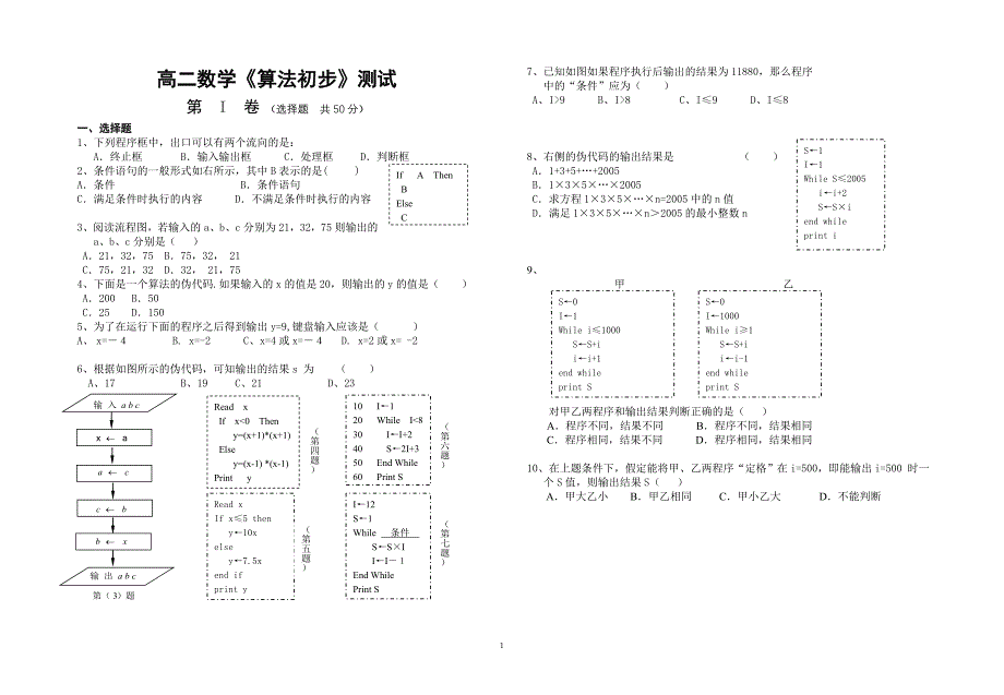 高二数学算法章节复习题_第1页