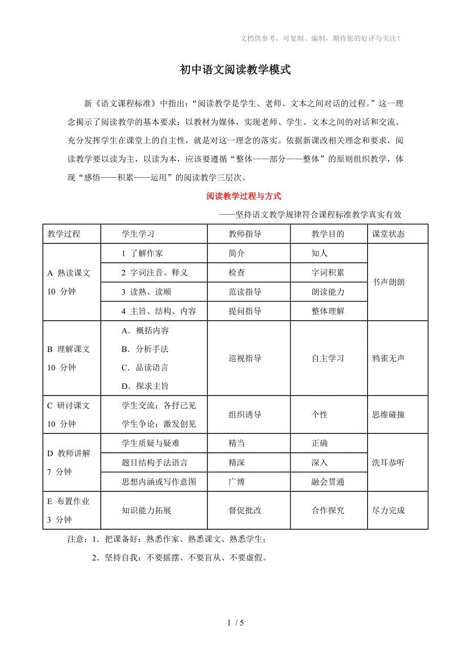 招教面试技巧类初中语文阅读教学课堂模式整理_第1页