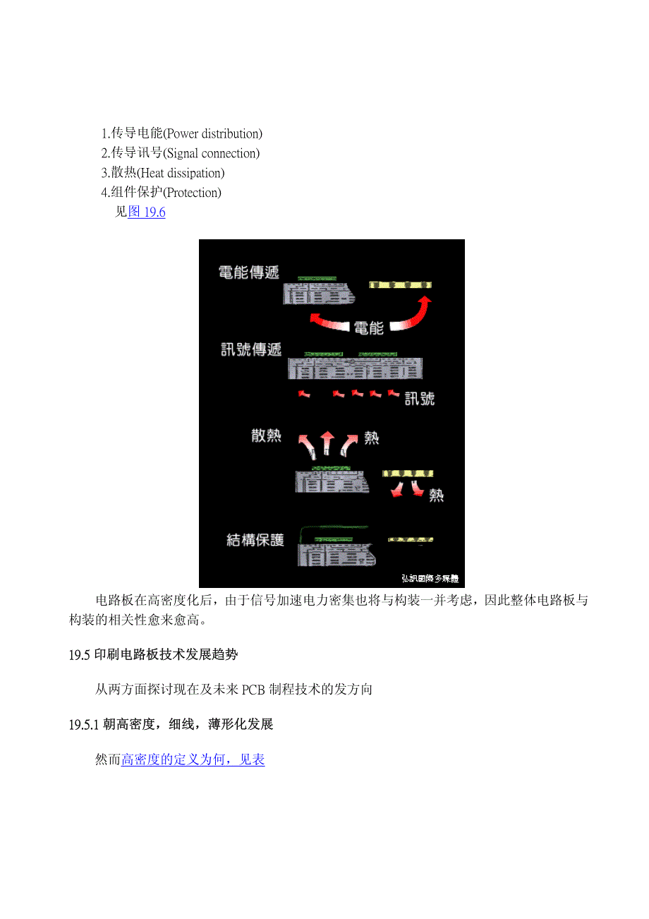 PCB资料大全 19未来趋势_第3页