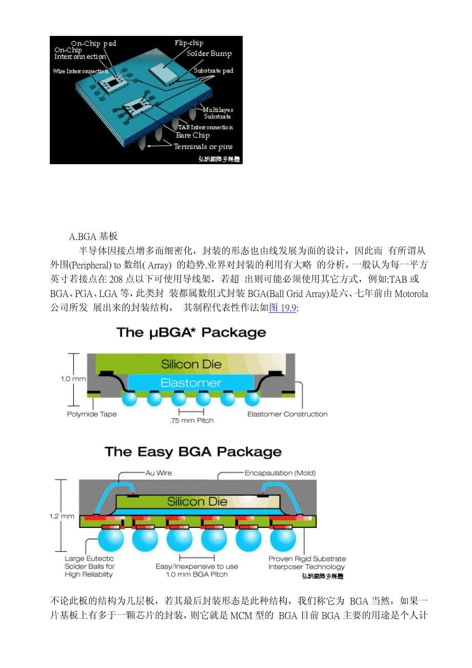 PCB资料大全 19未来趋势_第5页