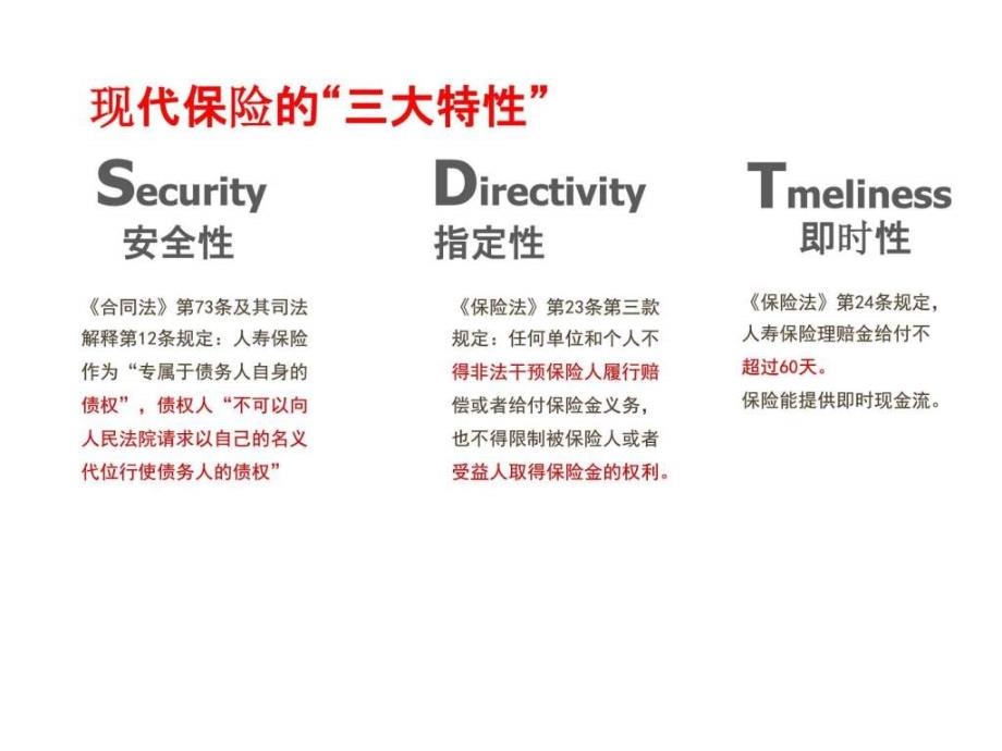 寿险的意义与功用销售营销经管营销专业资料.ppt_第2页