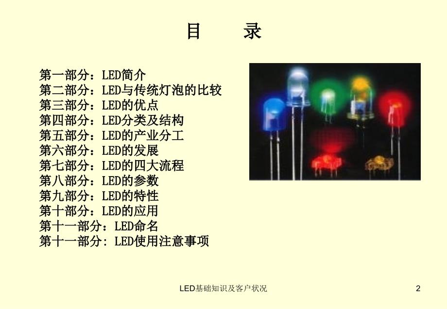 LED基础知识及客户状况课件_第2页