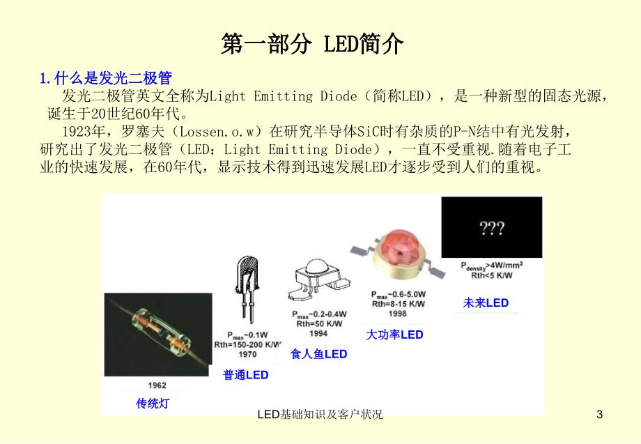 LED基础知识及客户状况课件_第3页