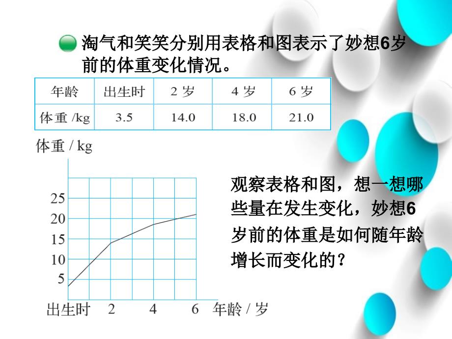 最新北师大版数学六年级下：4.1变化的量ppt课件_第3页