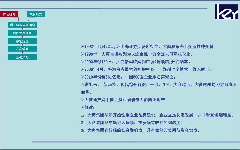 某新城大商项目发展定位及营销策略报告_第4页