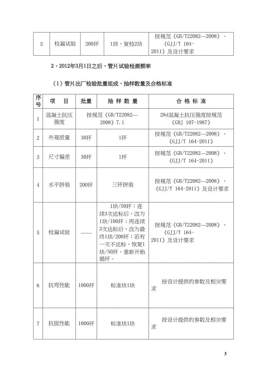 管片检测及验收方案讲解(DOC 16页)_第5页